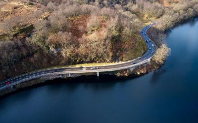 Road along Loch Lomond